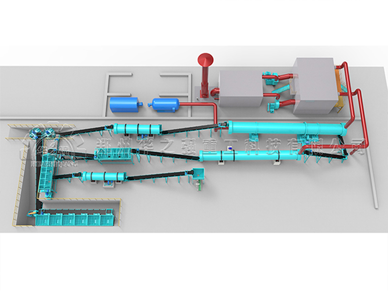 有機肥生產工藝，有機肥造粒生產工藝概述